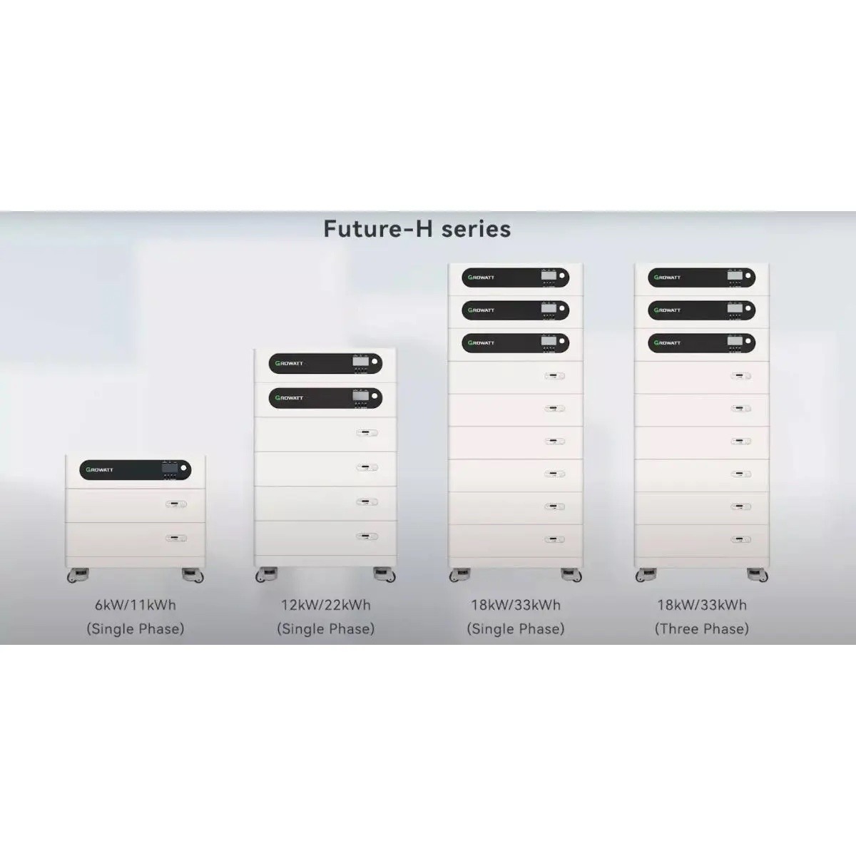Growatt SIM 6000 ES Future-H Series 6KW Inverter + 5.12kWh Battery - Image 2